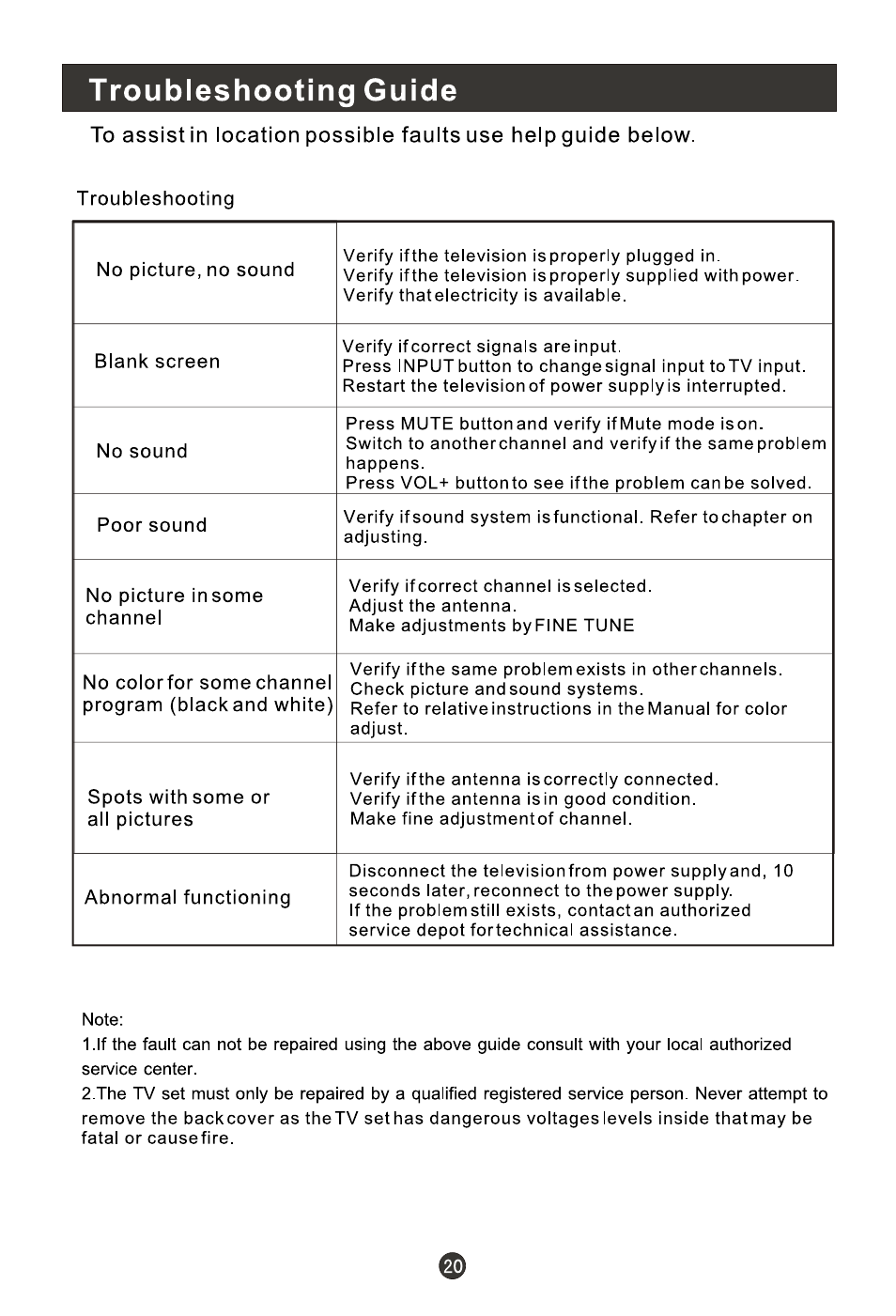 Т³гж 25 | Hitachi HL19KN1 User Manual | Page 24 / 26