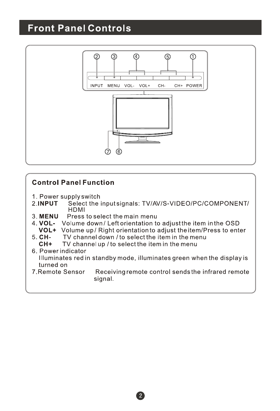 Т³гж 7 | Hitachi HL19KN1 User Manual | Page 6 / 26