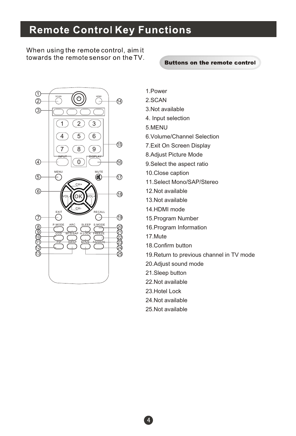 Т³гж 9 | Hitachi HL19KN1 User Manual | Page 8 / 26