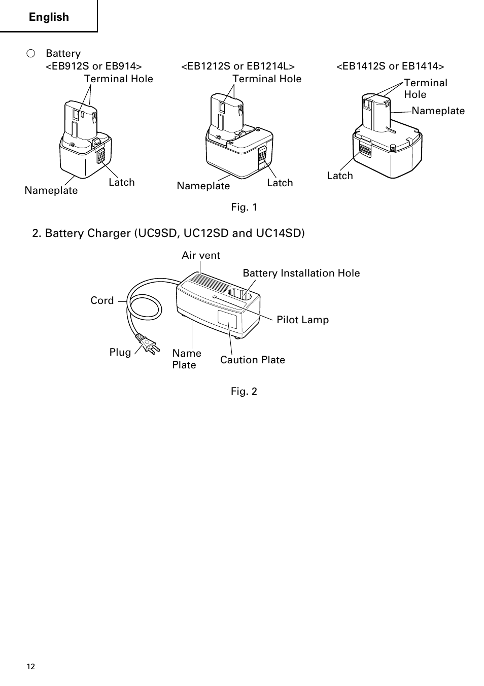 Hitachi DS 14DVF User Manual | Page 12 / 72