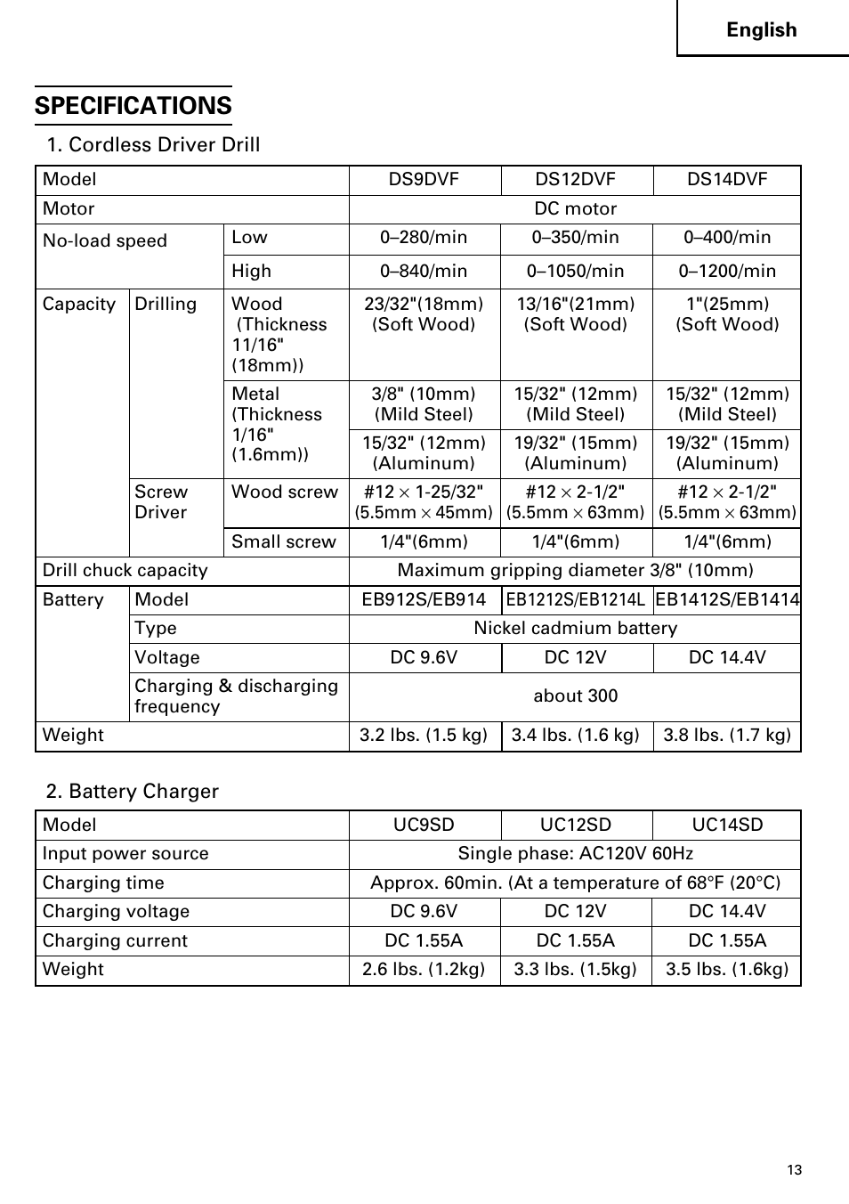 Specifications | Hitachi DS 14DVF User Manual | Page 13 / 72