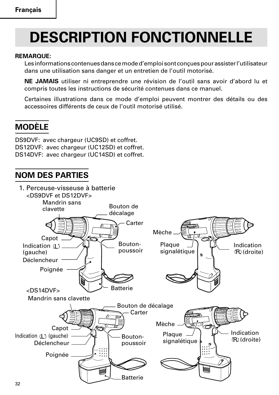 Description fonctionnelle, Modèle, Nom des parties | Hitachi DS 14DVF User Manual | Page 32 / 72