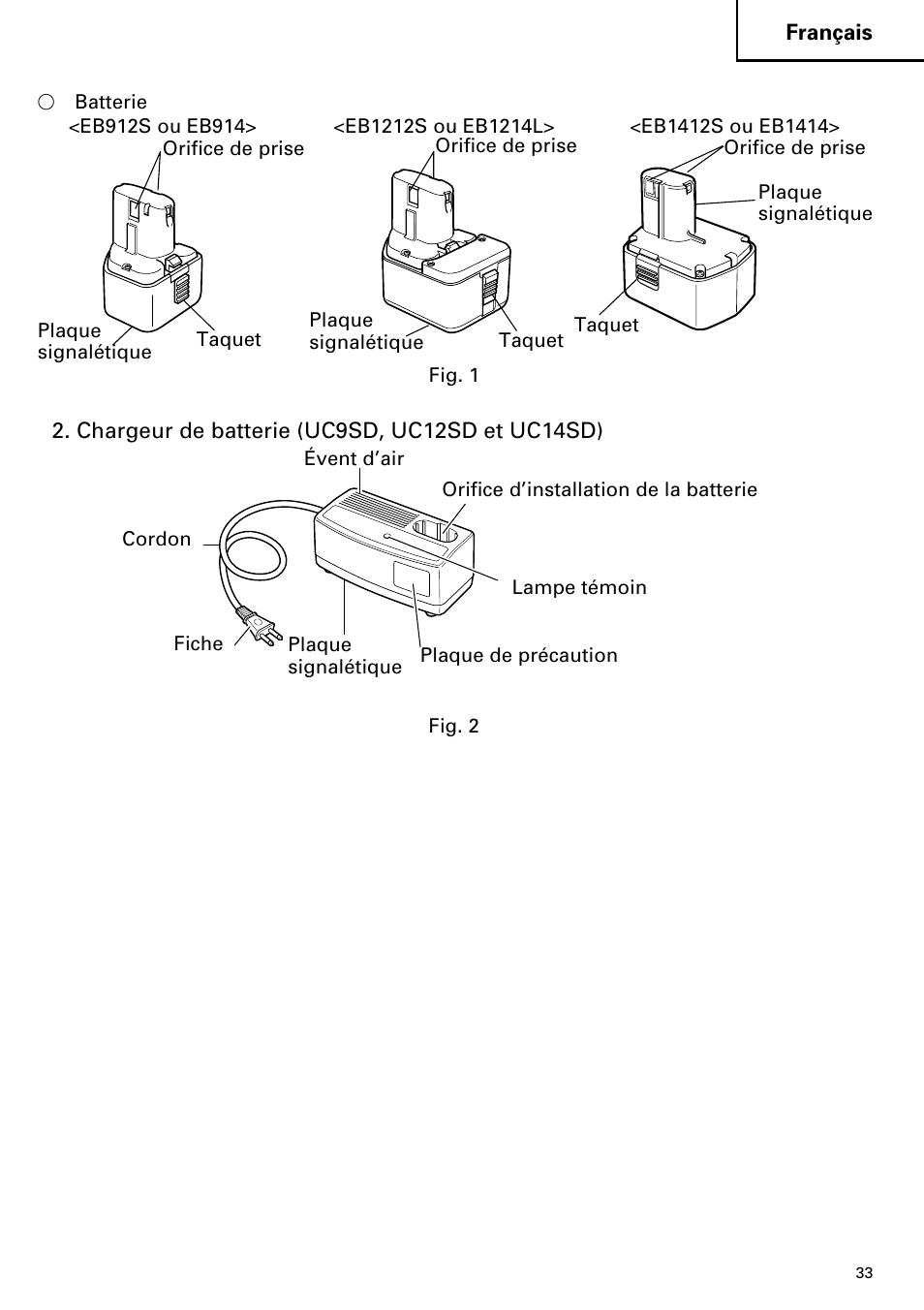 Hitachi DS 14DVF User Manual | Page 33 / 72