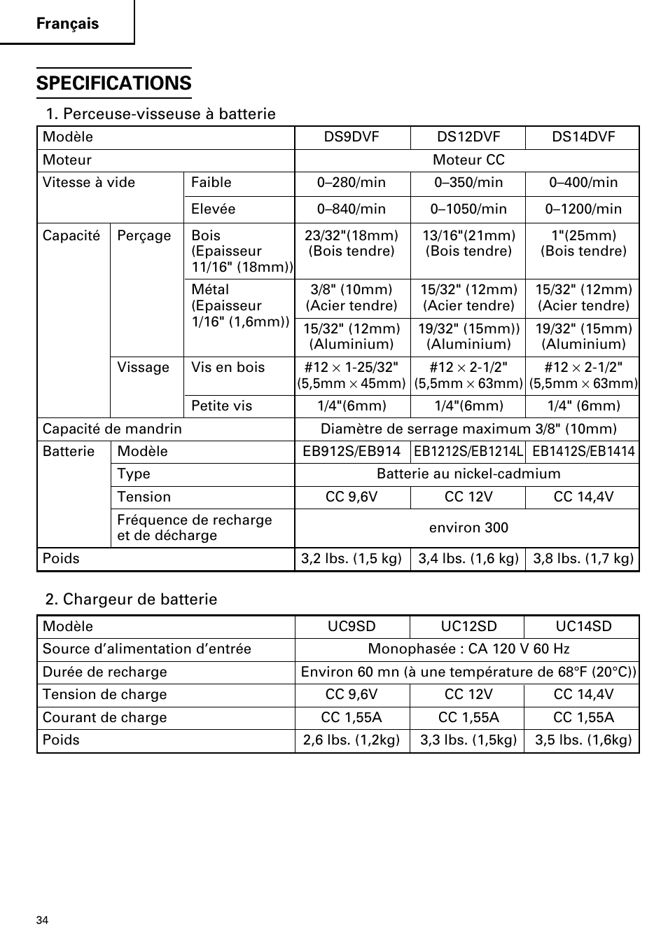 Specifications | Hitachi DS 14DVF User Manual | Page 34 / 72