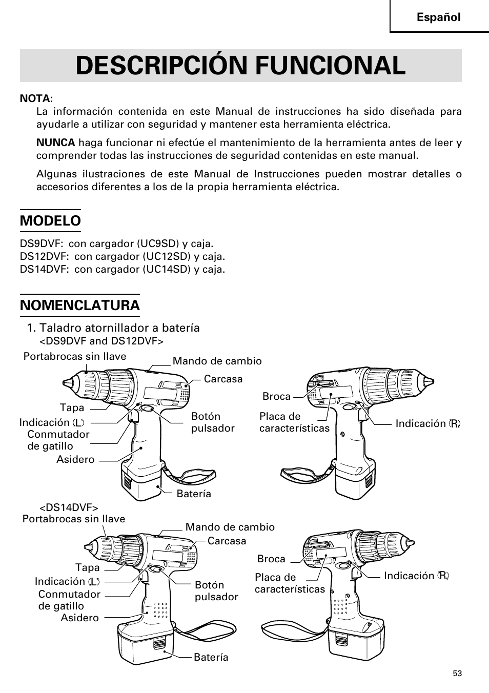 Descripción funcional, Modelo, Nomenclatura | Hitachi DS 14DVF User Manual | Page 53 / 72