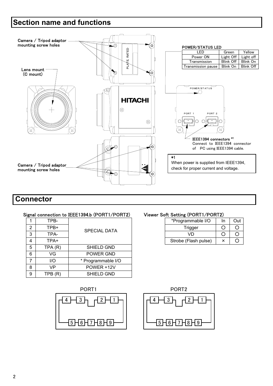 Connector | Hitachi KP-FD140F User Manual | Page 12 / 29