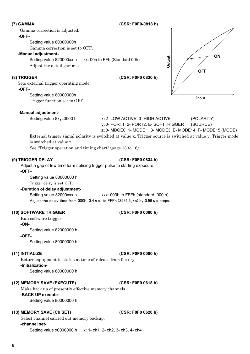 Hitachi KP-FD140F User Manual | Page 16 / 29