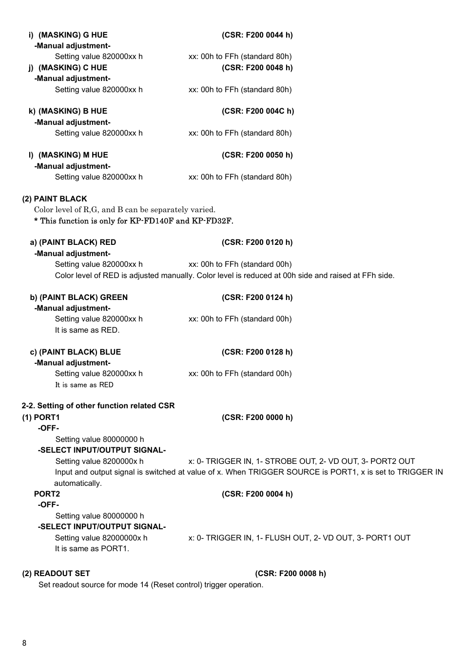 Hitachi KP-FD140F User Manual | Page 18 / 29