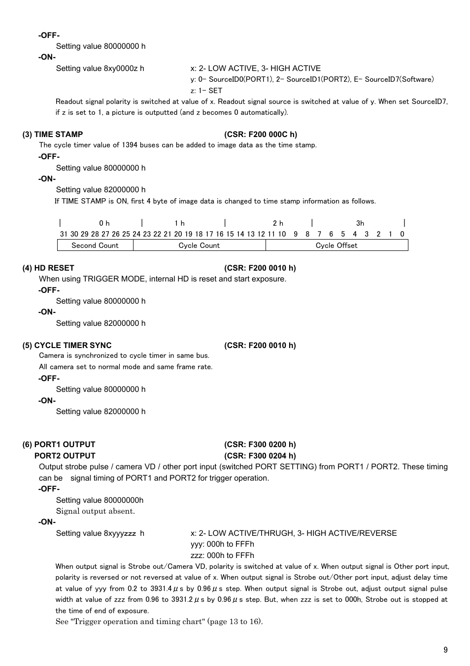 Hitachi KP-FD140F User Manual | Page 19 / 29