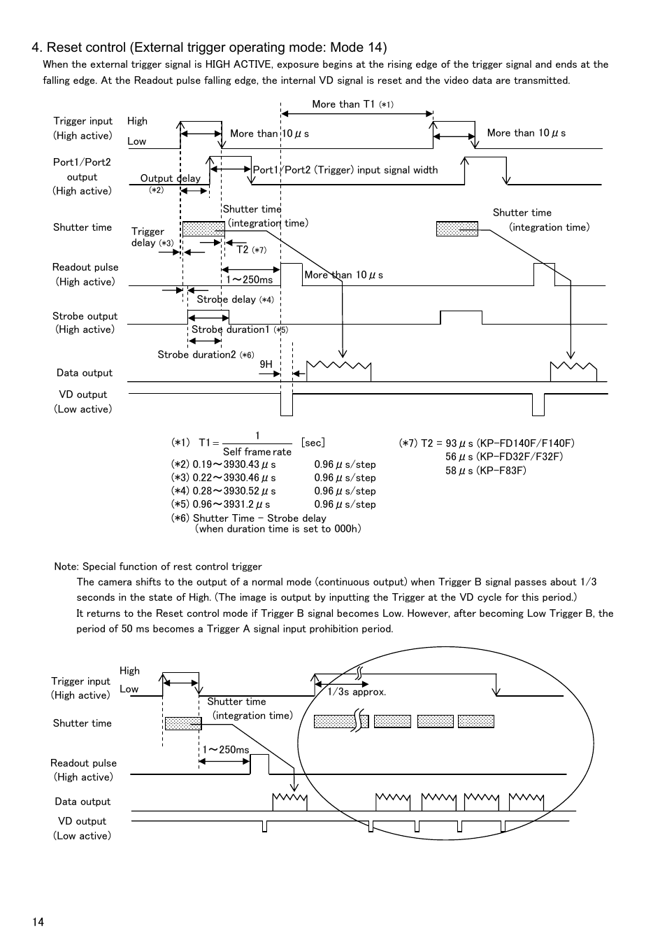 Hitachi KP-FD140F User Manual | Page 24 / 29