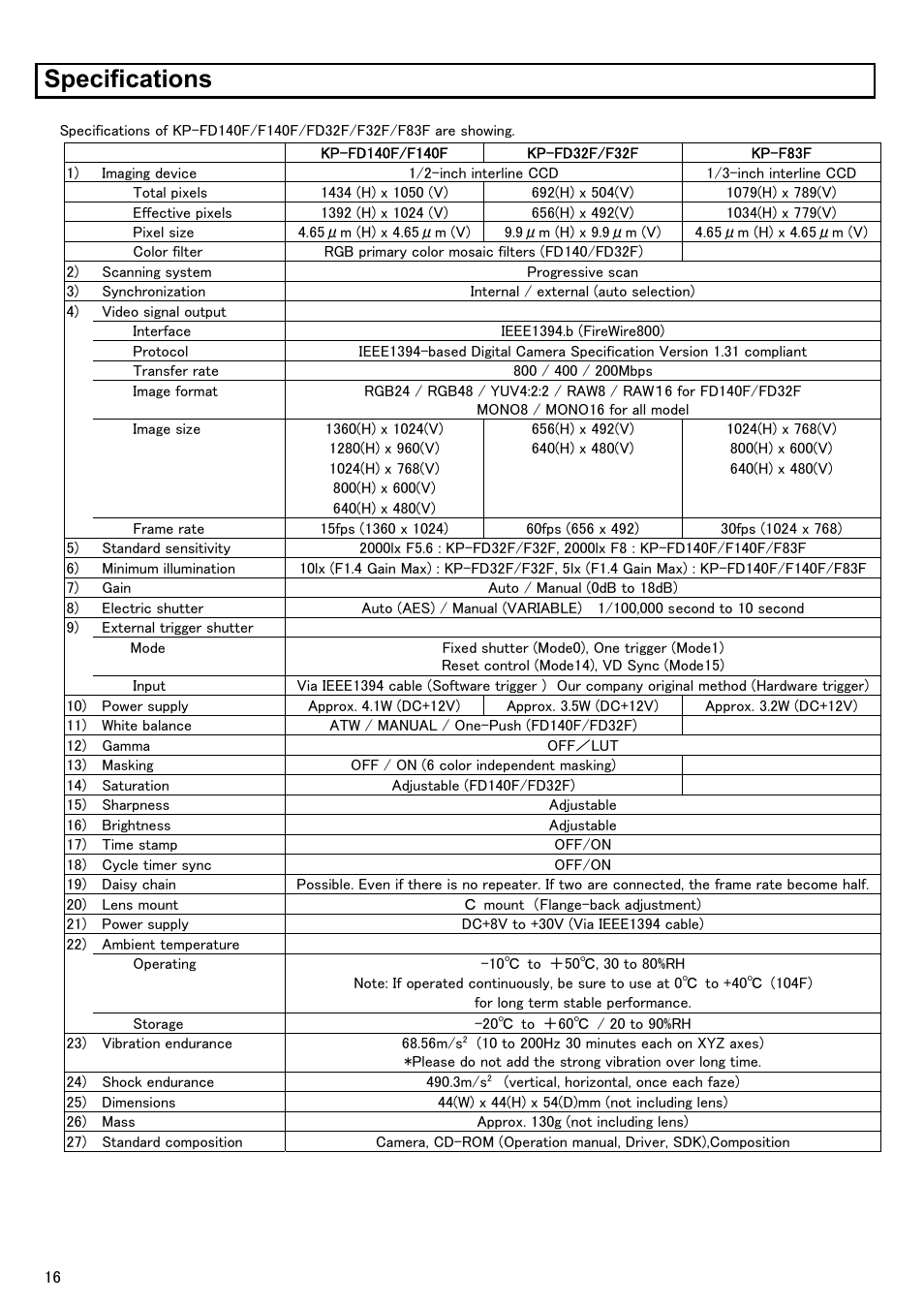 Specifications | Hitachi KP-FD140F User Manual | Page 26 / 29