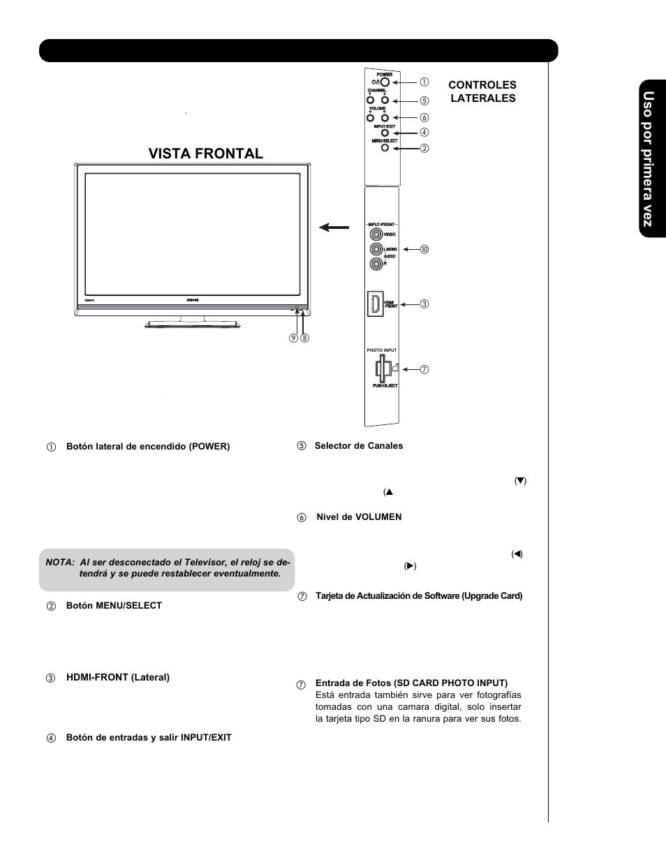 Controles del panel lateral, Uso por primera vez, Vista frontal | Hitachi L47V651 User Manual | Page 79 / 150