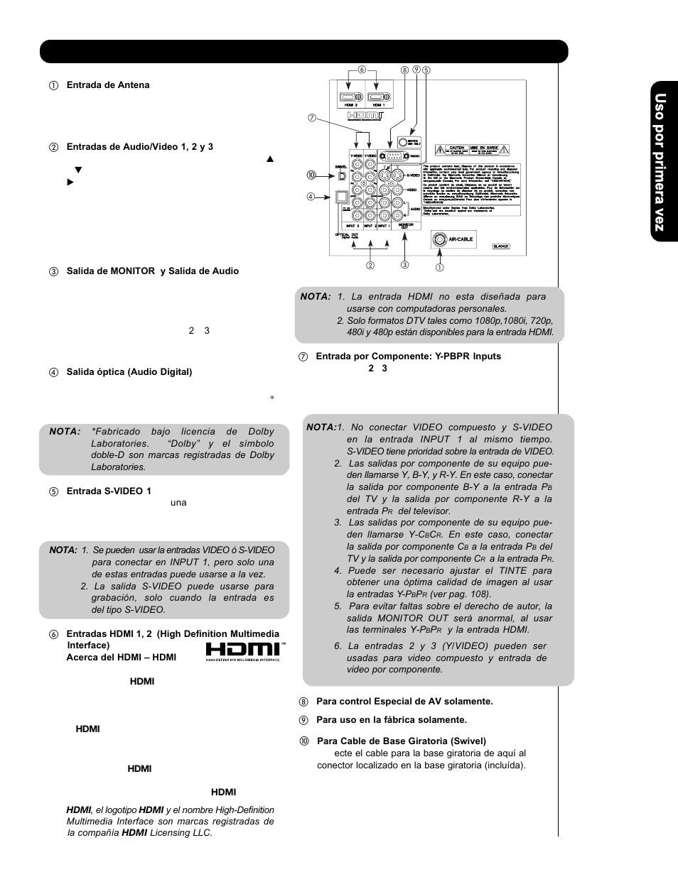 Conexiones del panel posterior | Hitachi L47V651 User Manual | Page 81 / 150