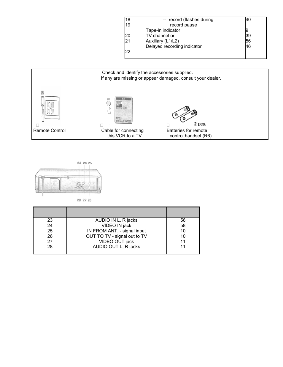 Vcr customer controls, Remote control customer controls | Hitachi VTUX6430A User Manual | Page 10 / 77