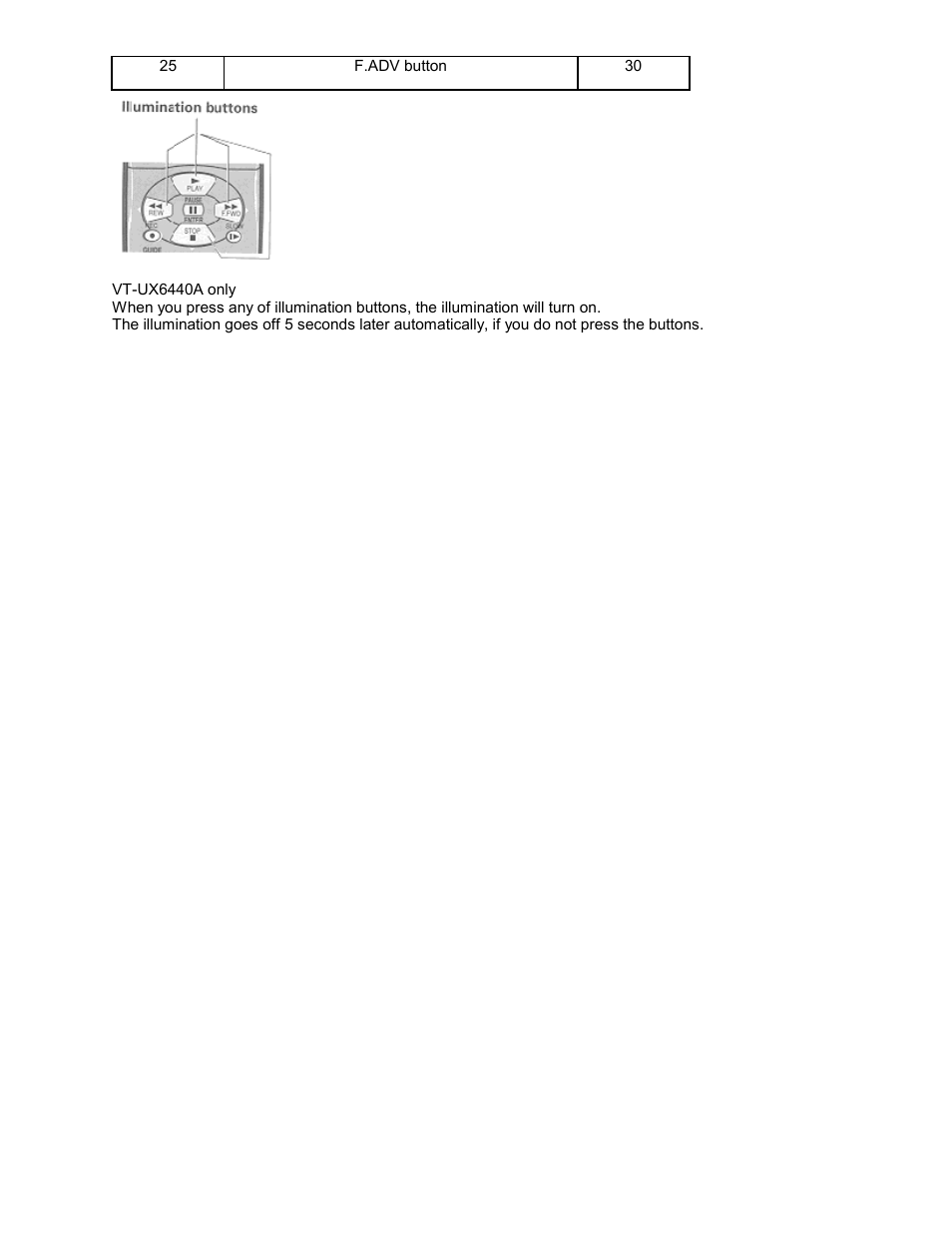 Hitachi VTUX6430A User Manual | Page 12 / 77