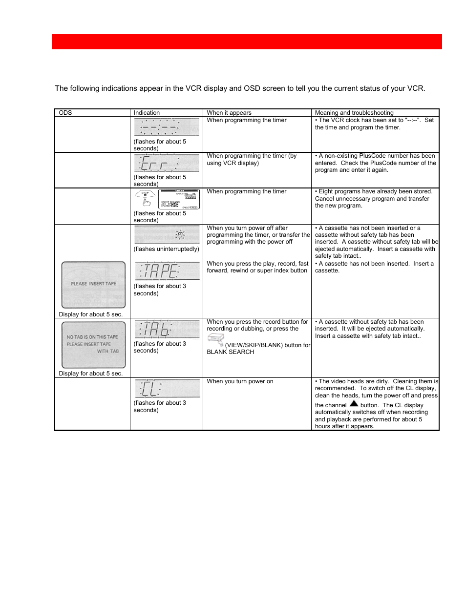 Guide indications in the vcr display, Guide indications in vcr display and osd screen | Hitachi VTUX6430A User Manual | Page 76 / 77