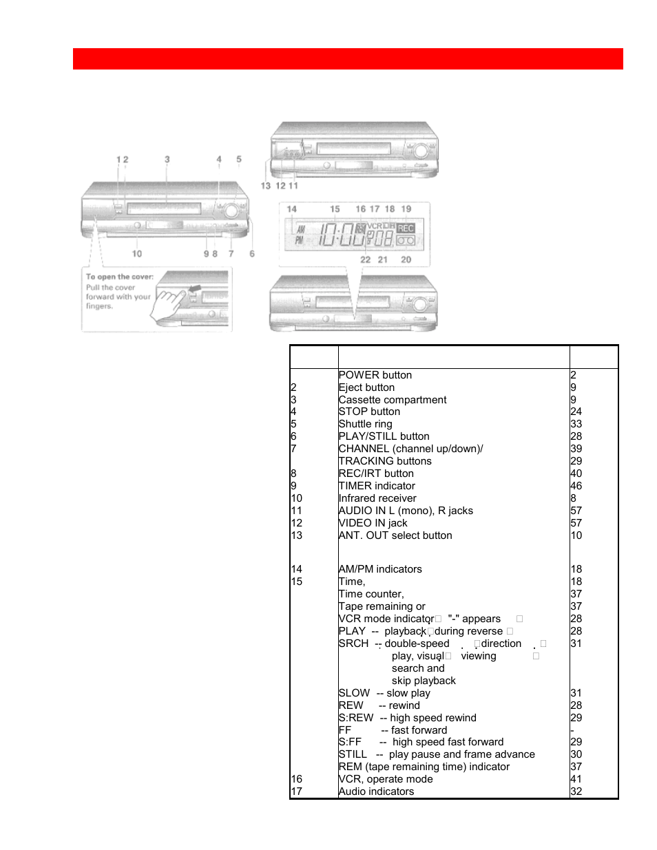 Customer controls, Vcr customer controls | Hitachi VTUX6430A User Manual | Page 9 / 77