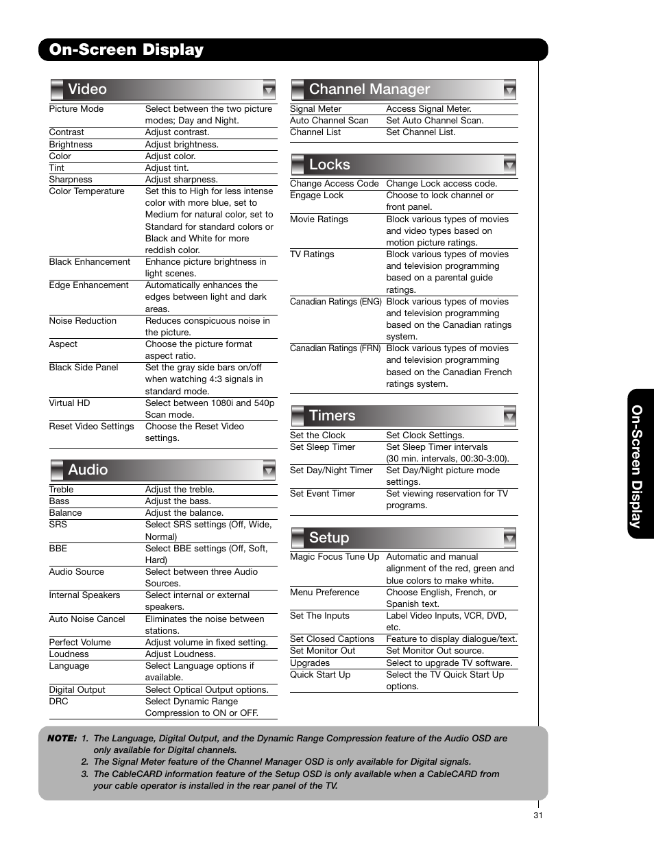 On-screen display, Setup timers locks channel manager audio video, On-scr een display | Hitachi 57F710E User Manual | Page 31 / 72