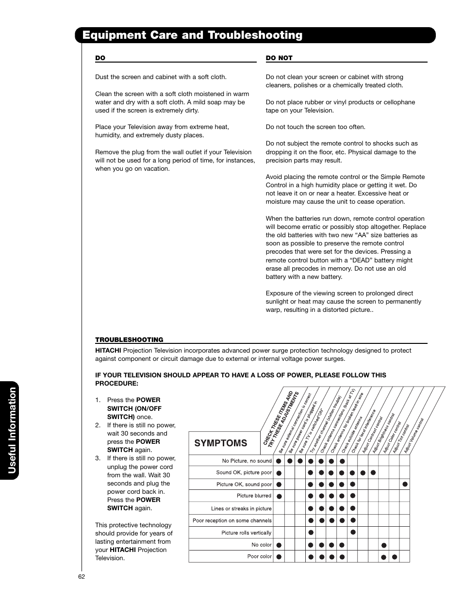 Equipment care and troubleshooting, Useful information | Hitachi 57F710E User Manual | Page 62 / 72