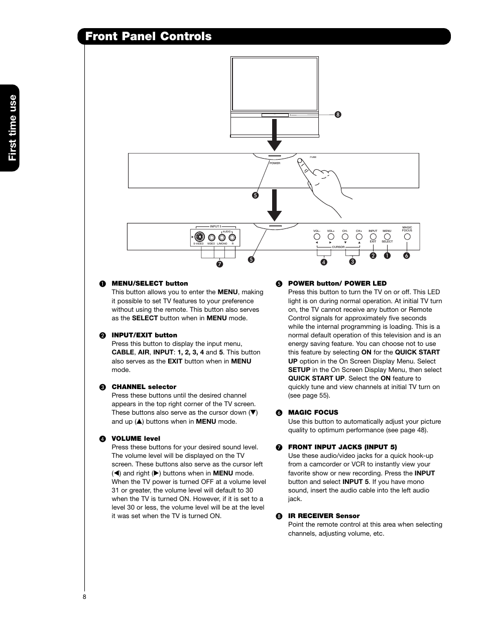 Front panel controls, First time use | Hitachi 57F710E User Manual | Page 8 / 72