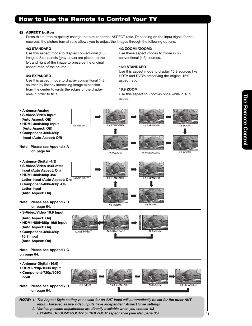 How to use the remote to control your tv, The remote contr o l | Hitachi 55VF820 User Manual | Page 21 / 72