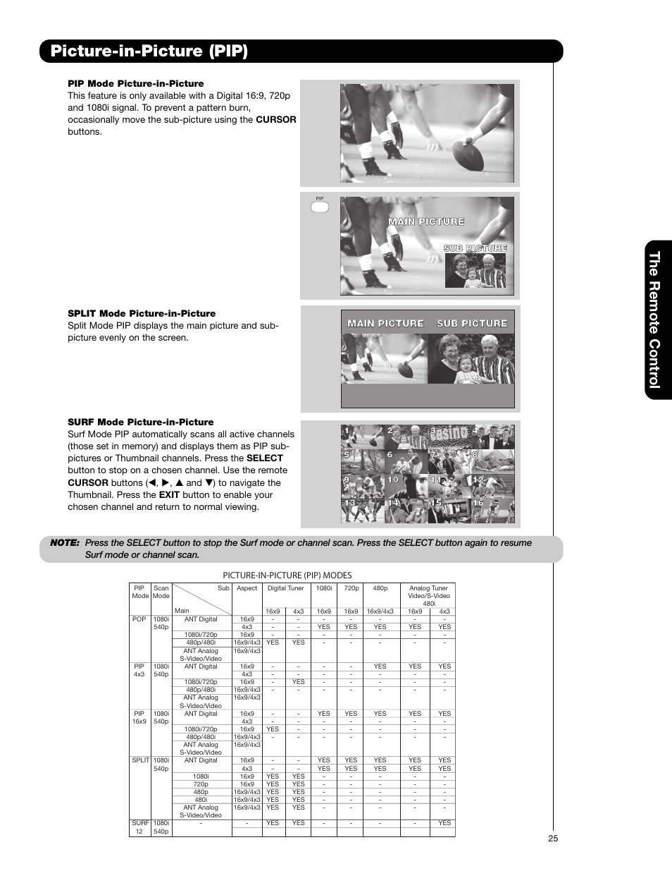 Picture-in-picture (pip), The remote contr o l, Main picture | Main picture sub picture sub picture | Hitachi 55VF820 User Manual | Page 25 / 72