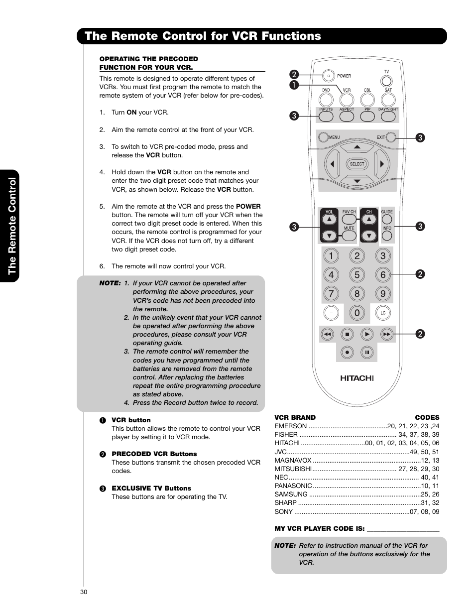 The remote control for vcr functions, The remote contr o l | Hitachi 55VF820 User Manual | Page 30 / 72