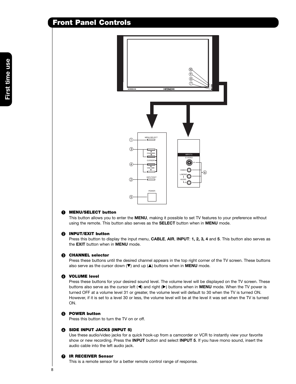 Front panel controls, First time use | Hitachi 55VF820 User Manual | Page 8 / 72