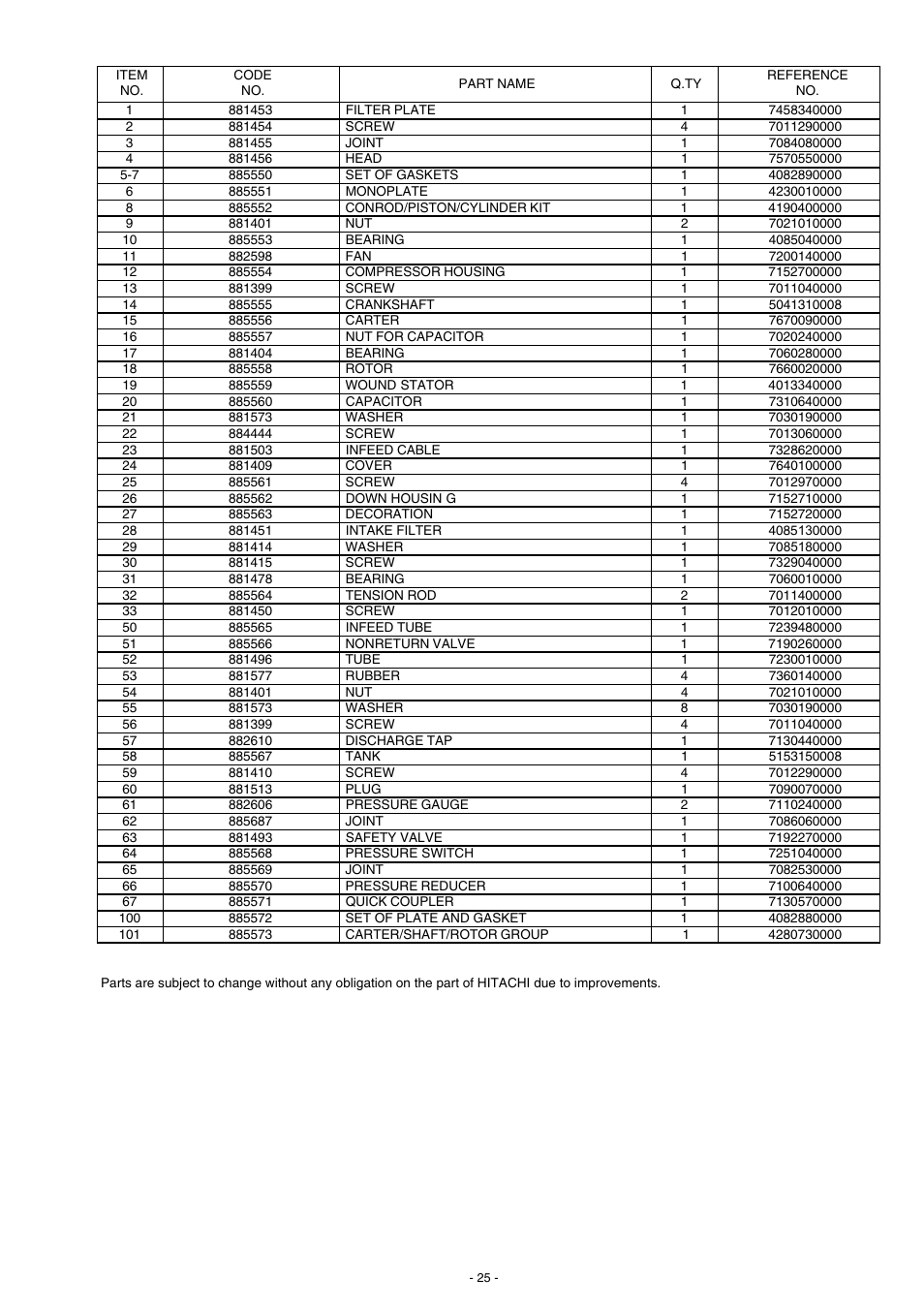 Hitachi EC 79 User Manual | Page 25 / 28