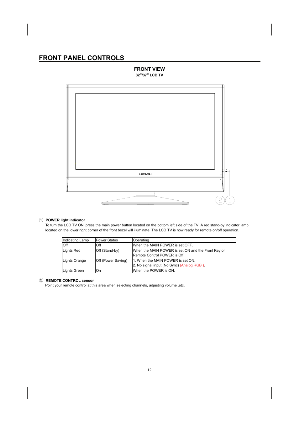 Front panel controls | Hitachi 32HDL52A User Manual | Page 13 / 53