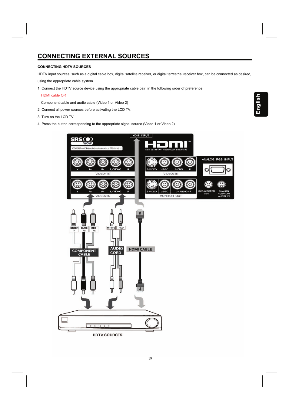 Connecting external sources | Hitachi 32HDL52A User Manual | Page 20 / 53