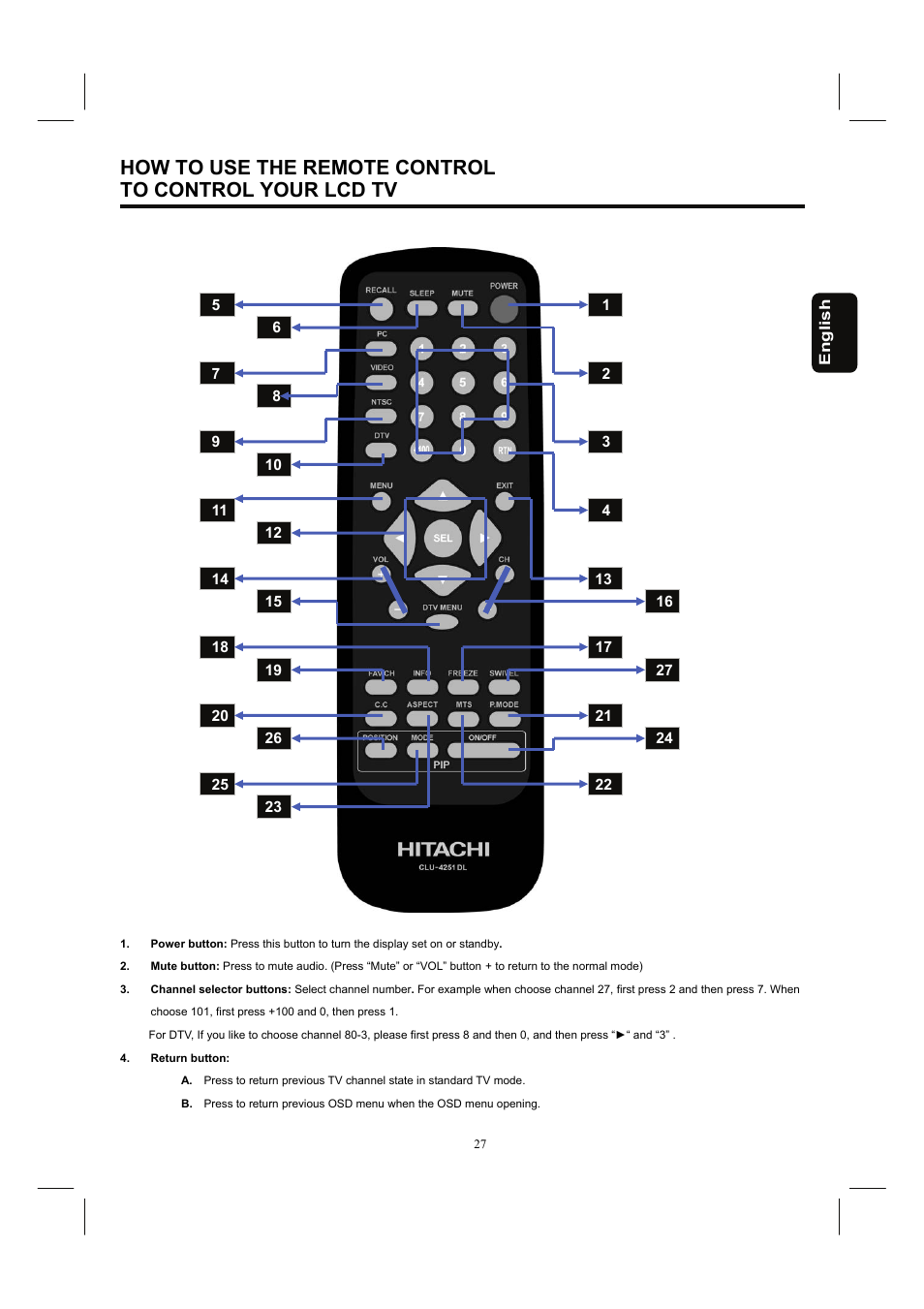 How to use the remote control | Hitachi 32HDL52A User Manual | Page 28 / 53