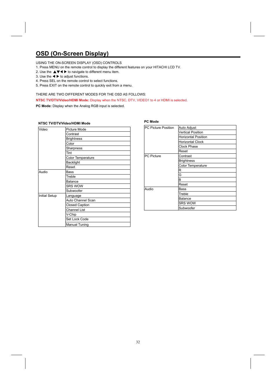 Osd (on-screen display) | Hitachi 32HDL52A User Manual | Page 33 / 53