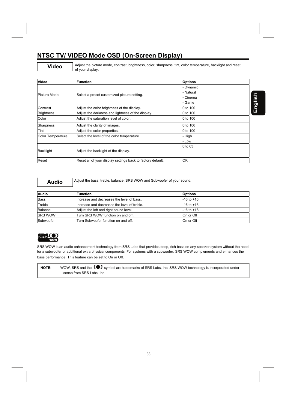 Ntsc tv/ video mode osd (on-screen display), Video audio | Hitachi 32HDL52A User Manual | Page 34 / 53