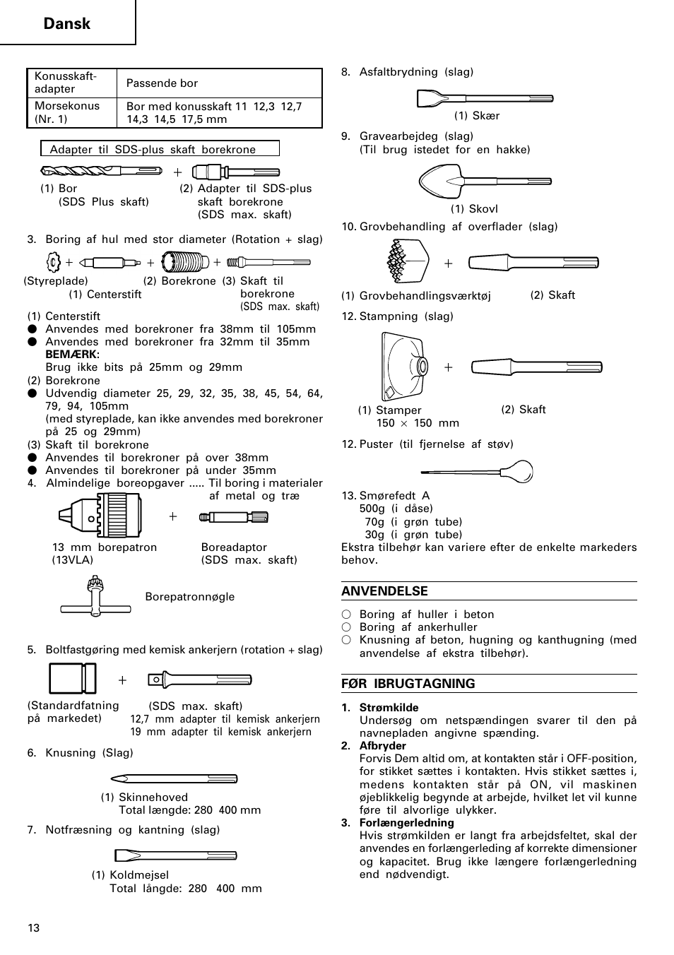 Dansk | Hitachi DH 40MR User Manual | Page 14 / 42