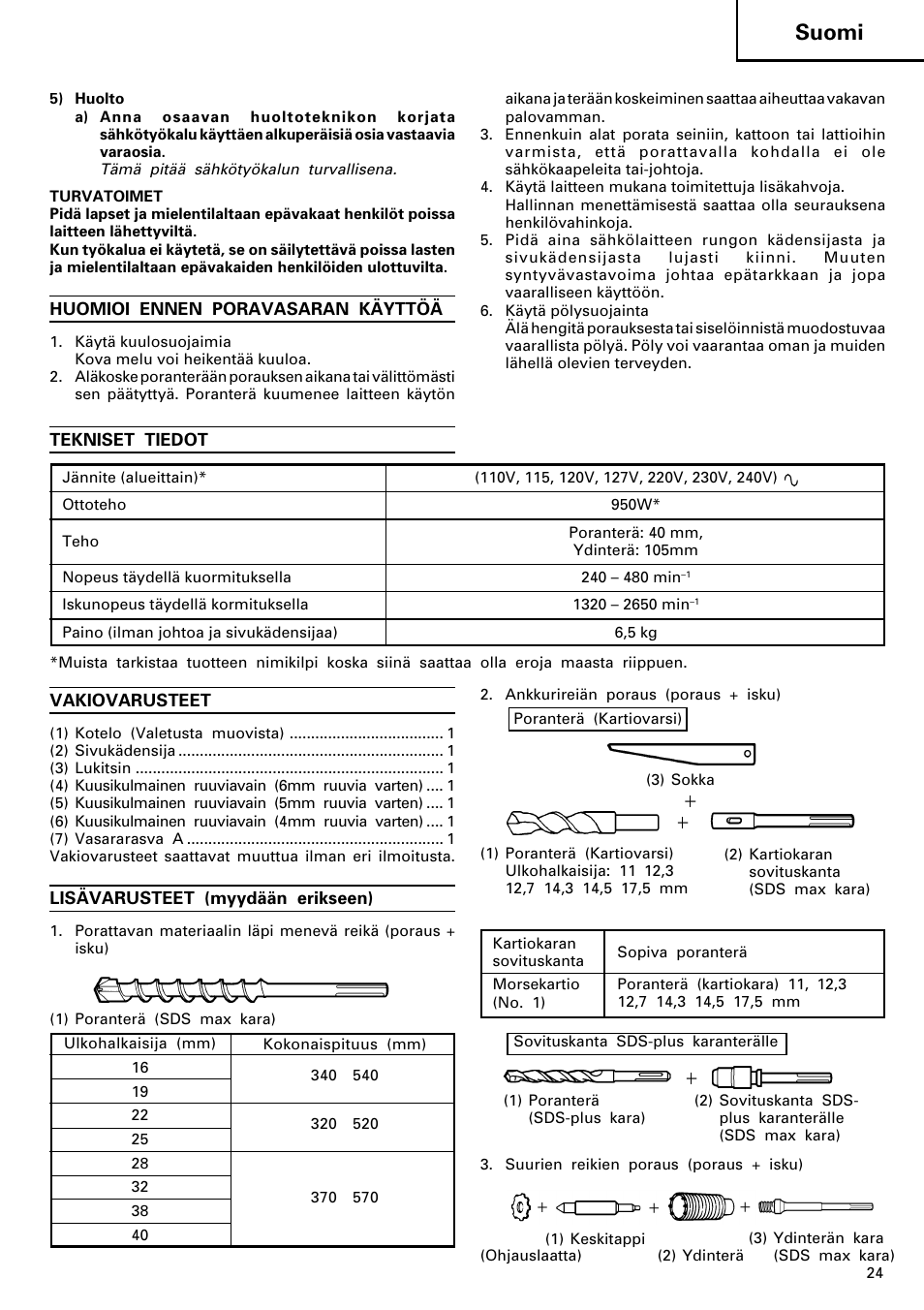 Suomi | Hitachi DH 40MR User Manual | Page 25 / 42