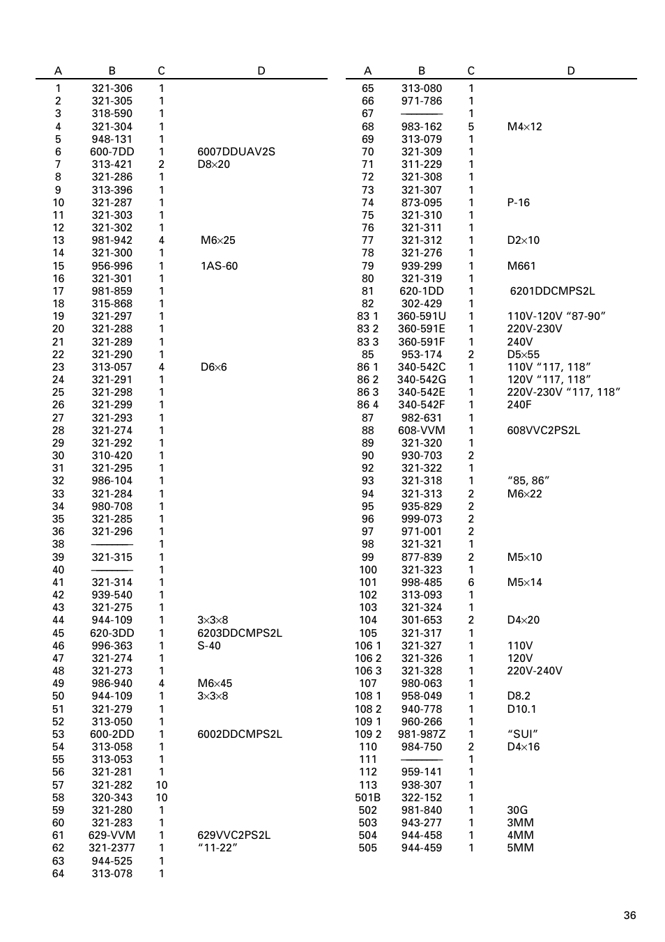 Hitachi DH 40MR User Manual | Page 37 / 42