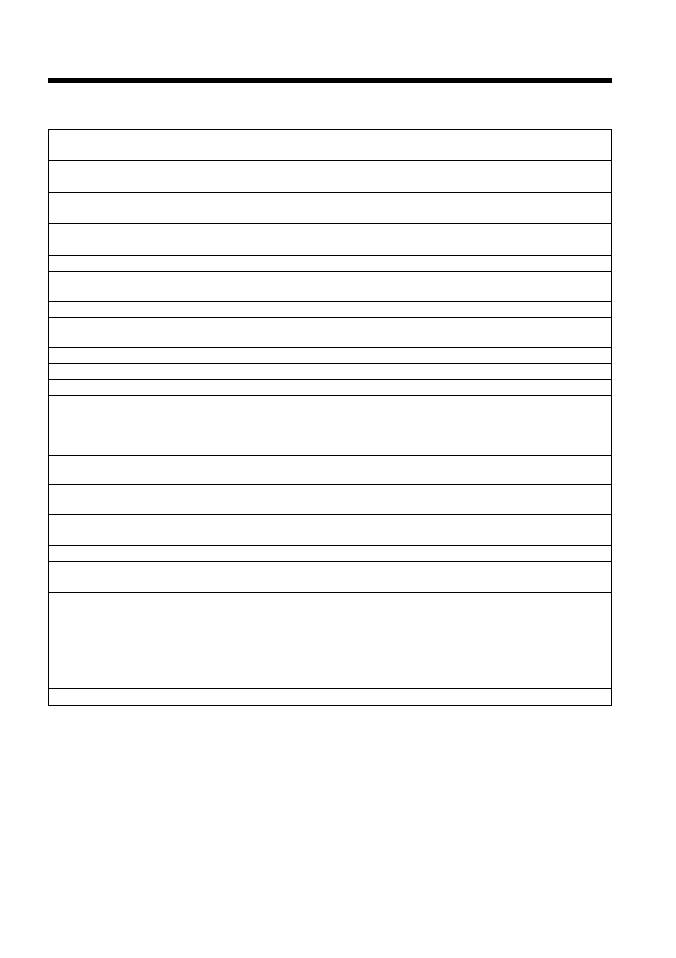 Command data chart | Hitachi CP-S860E User Manual | Page 29 / 35