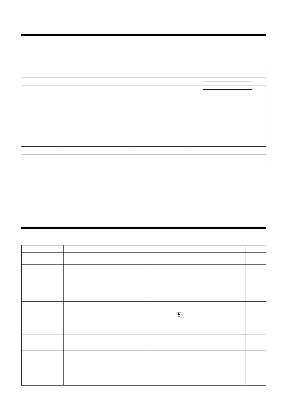 Message table (continued), When you think something wrong, Indicators | Hitachi CP-S860E User Manual | Page 33 / 35