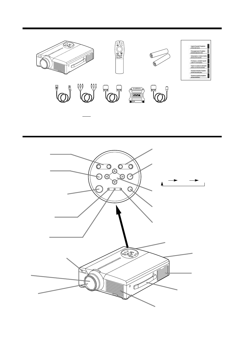 Checking the package contents, Names and functions of each part, Main unit | Hitachi CP-S860E User Manual | Page 8 / 35