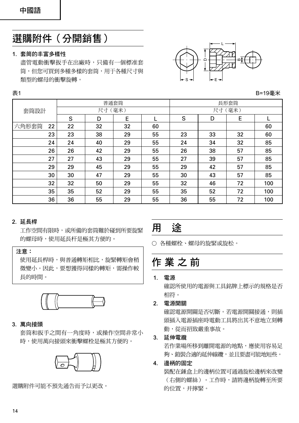 選購附件（分開銷售, 作 業 之 前 | Hitachi WR 22SA User Manual | Page 15 / 21
