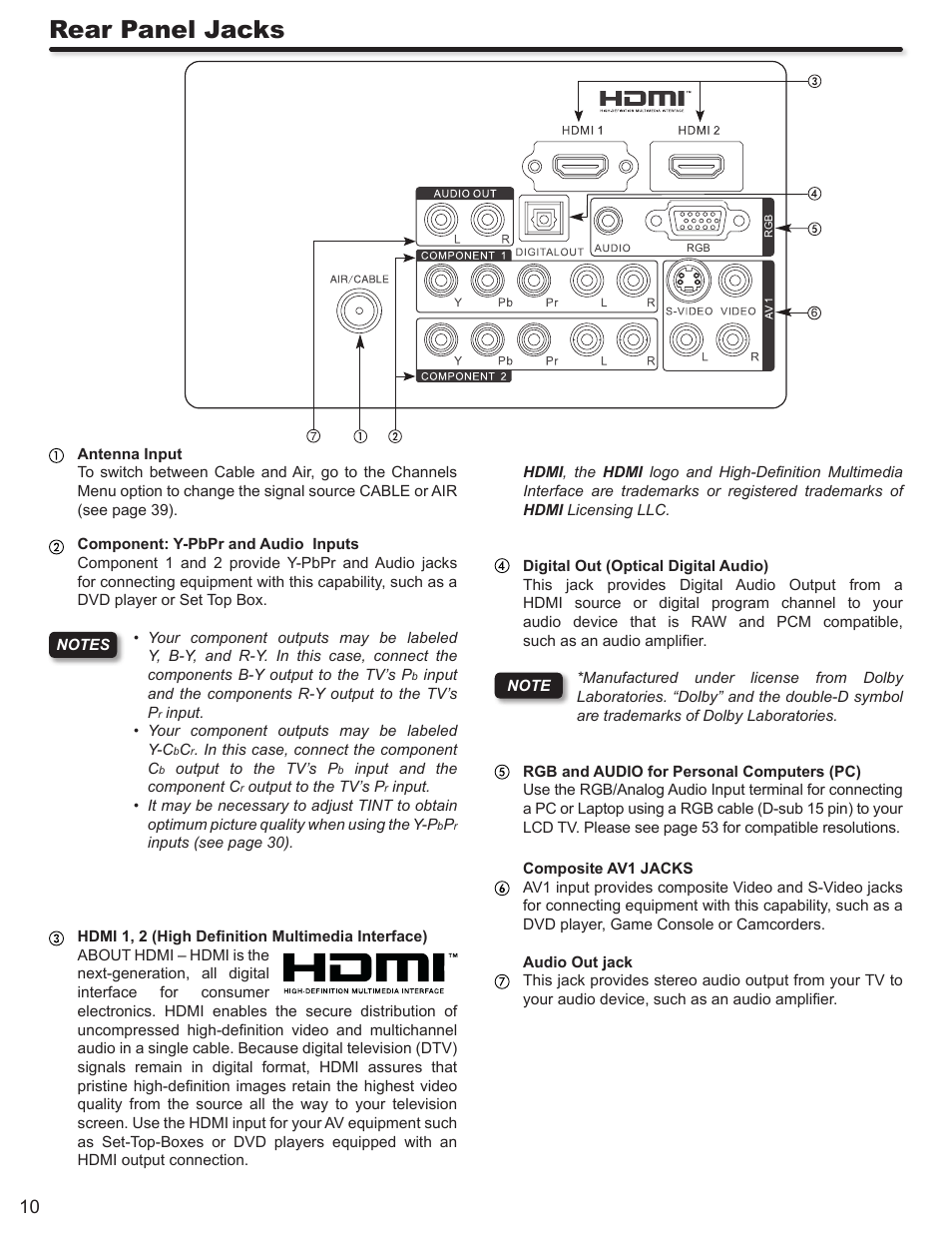 Rear panel jacks | Hitachi L42S503 User Manual | Page 10 / 56