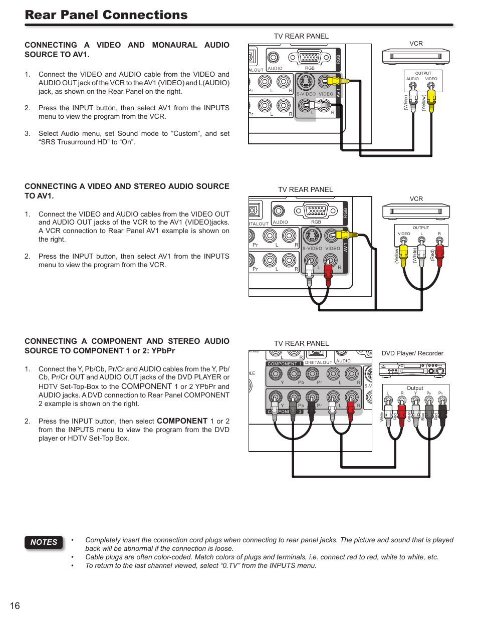 Rear panel connections, Component, Connecting a video and stereo audio source to av1 | Hitachi L42S503 User Manual | Page 16 / 56