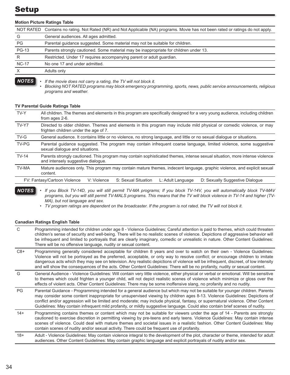 Setup | Hitachi L42S503 User Manual | Page 34 / 56