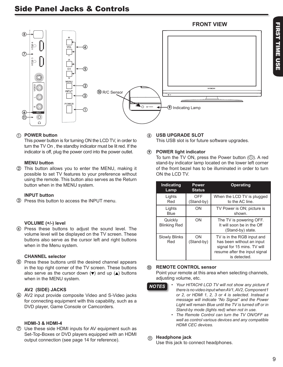 Side panel jacks & controls | Hitachi L42S503 User Manual | Page 9 / 56