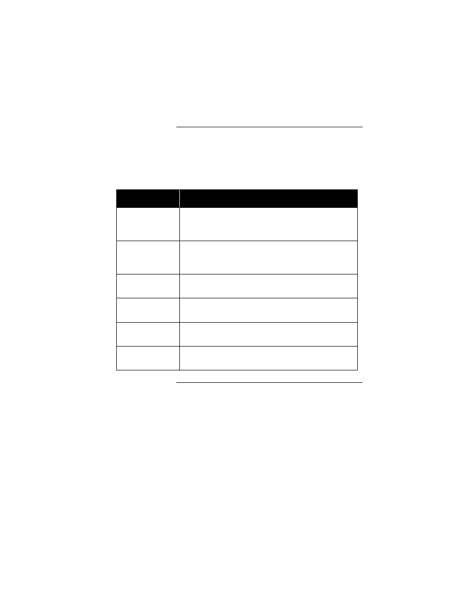 Table a-1 | Hitachi HCX5000I User Manual | Page 175 / 189