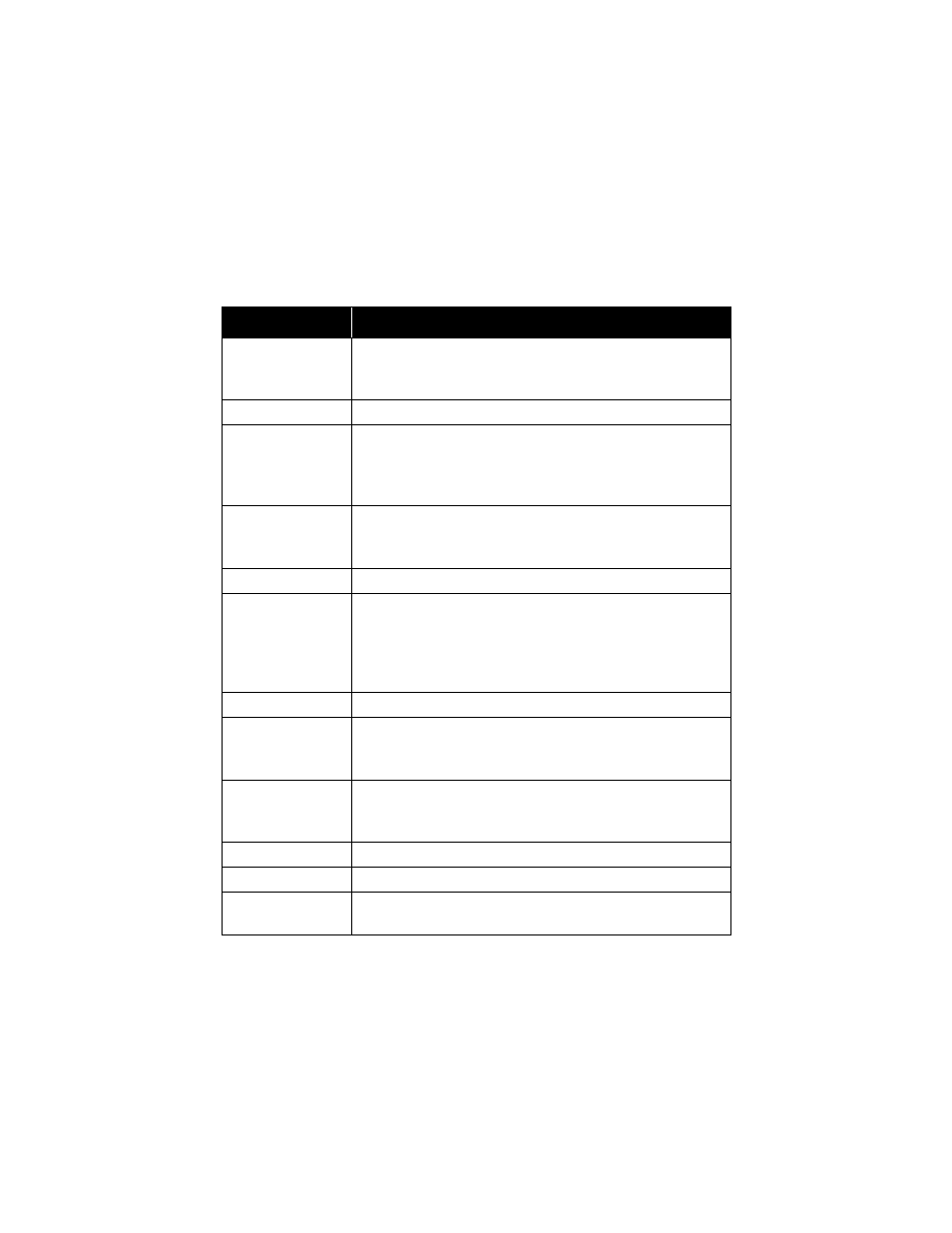 Table 1-1, Selecset 500a fixed keys -14 | Hitachi HCX5000I User Manual | Page 25 / 189