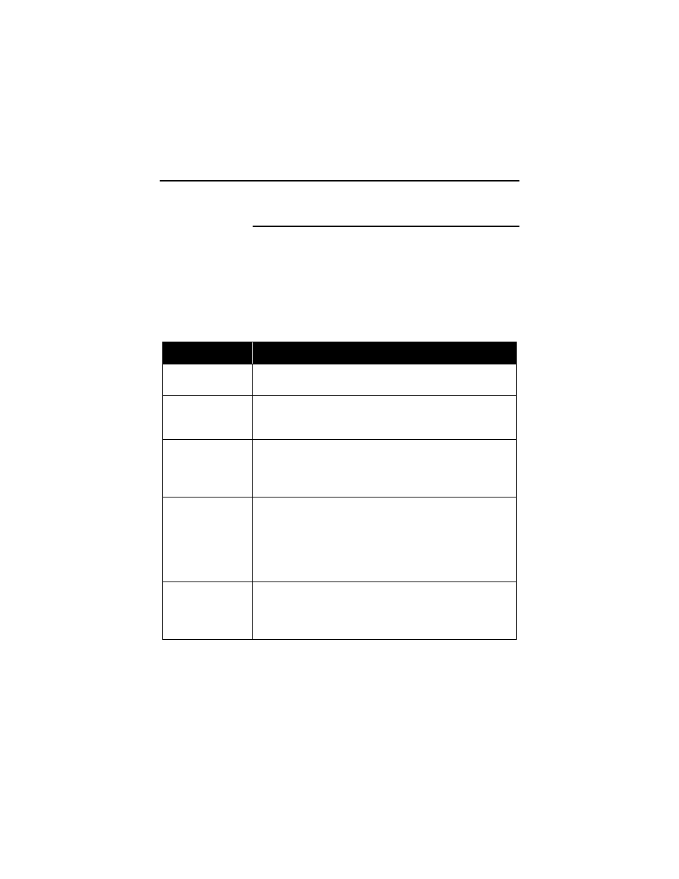 Suggested programmable keys, Suggested programmable keys -21, Table 1-2 | Hitachi HCX5000I User Manual | Page 32 / 189