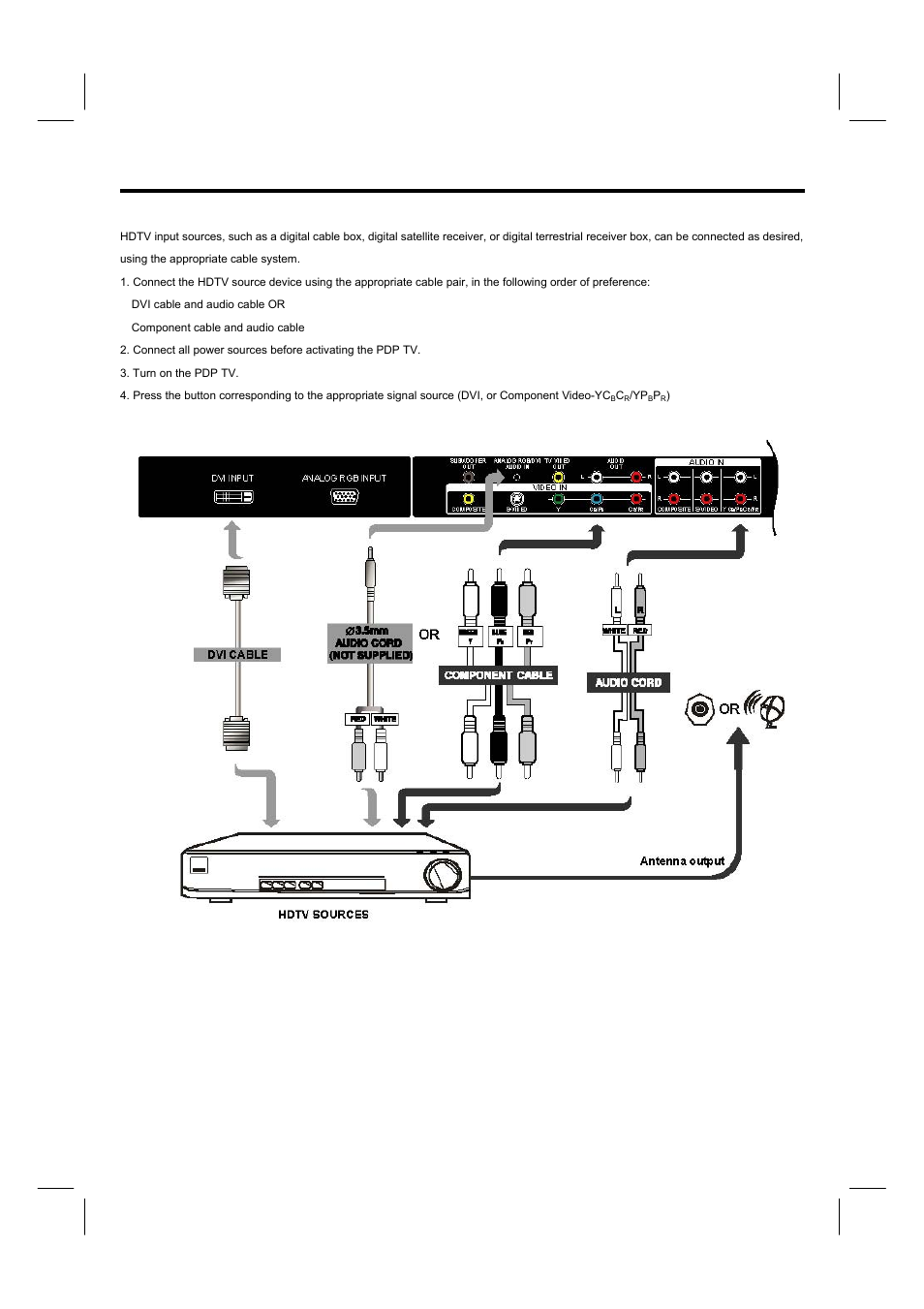 Connecting external sources | Hitachi 42HDF52A User Manual | Page 17 / 52