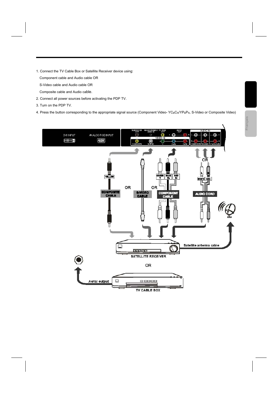 Connecting external sources | Hitachi 42HDF52A User Manual | Page 18 / 52